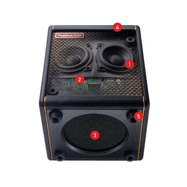 AMPLIFICADOR POSITIVE GRID SPARK MINI 10W BT BLK 25265 - Imagem 5